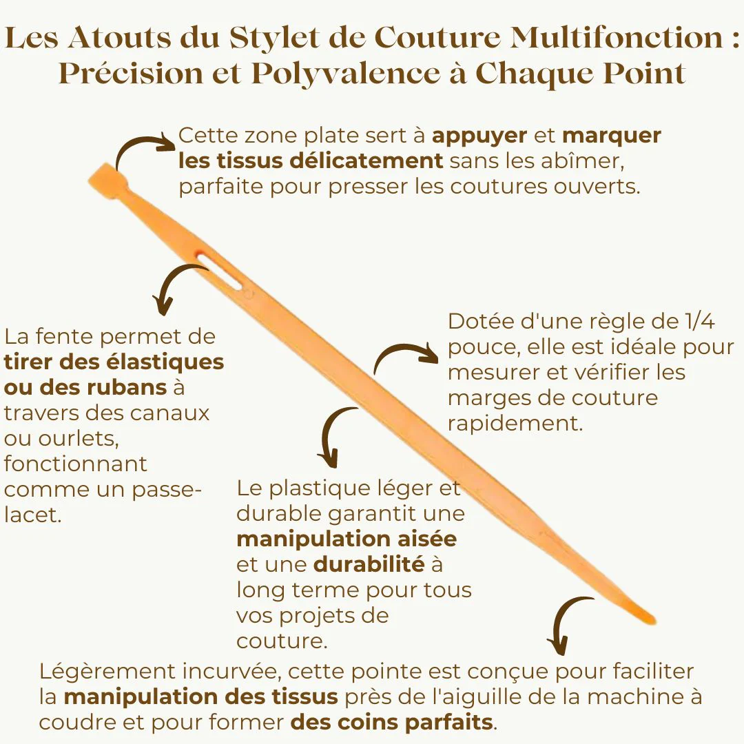 Le Stylet de Couture – Image 2