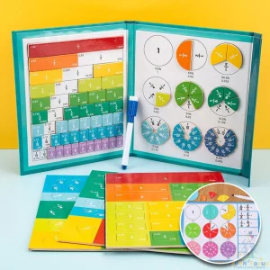 Aide au Devoir | TABLEAU DE FRACTIONS➗